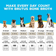 Brutus Broth sachet-portable-chien : pratique en déplacement pour nourrir votre compagnon.