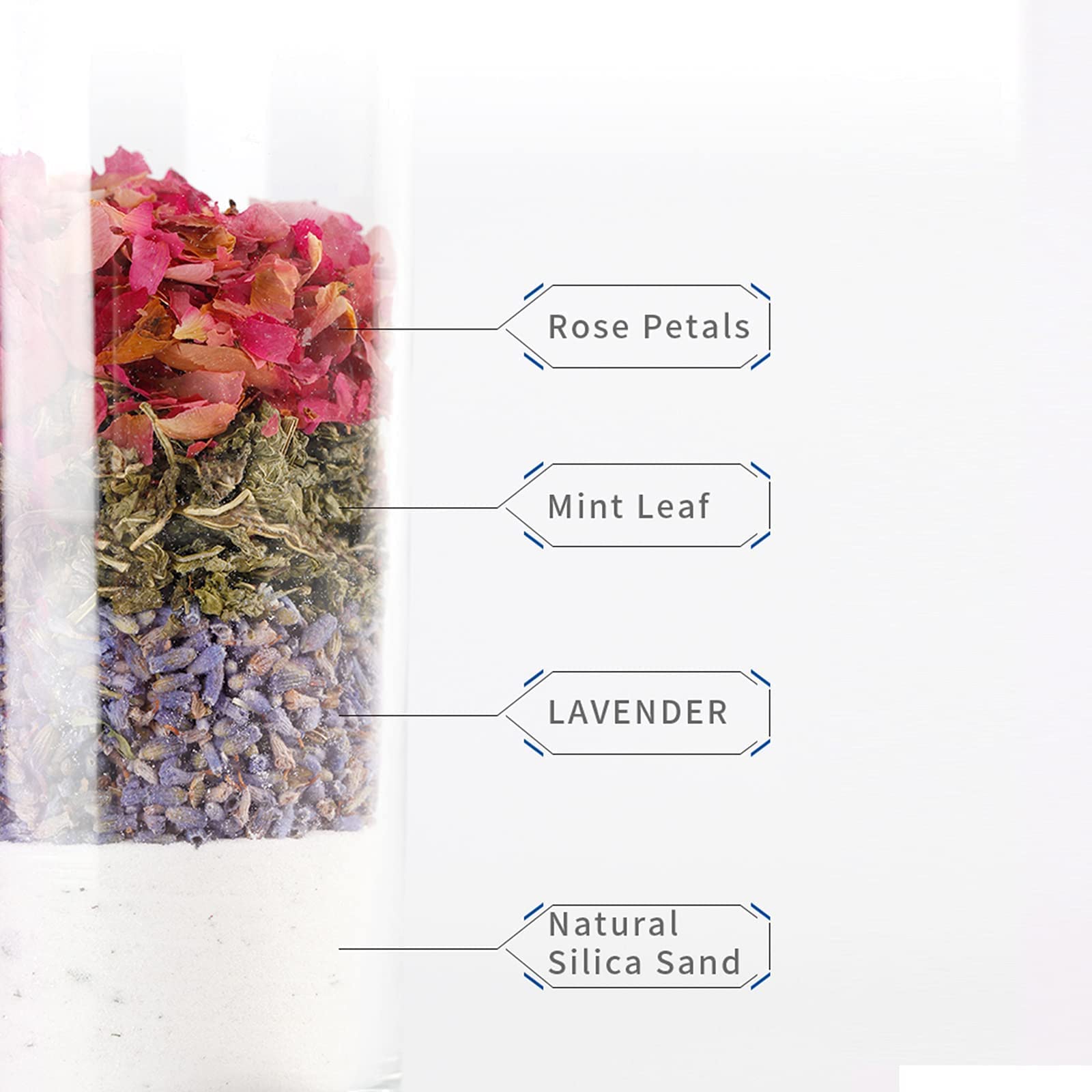 BUCATSTATE sable absorbe les huiles et impuretés pour pelage propre