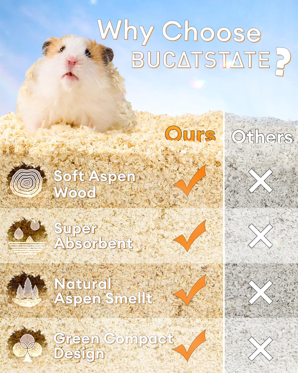 BUCATSTATE Aspen : emballage compact et écologique qui économise l'espace