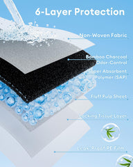 BUCATSTATE tapis 18x24: couverture complète pour les enclos standards.