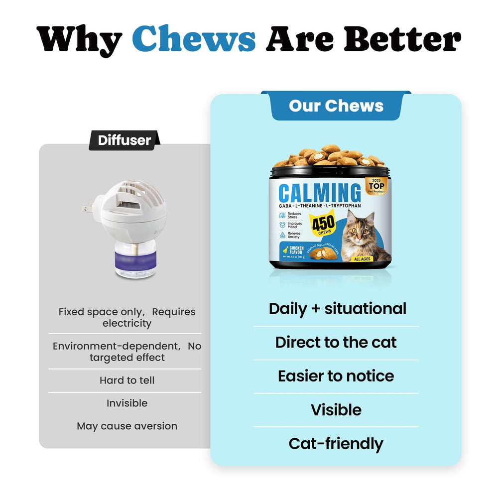 BuddyCheer : friandises-chat théanine-tryptophane effet relaxant