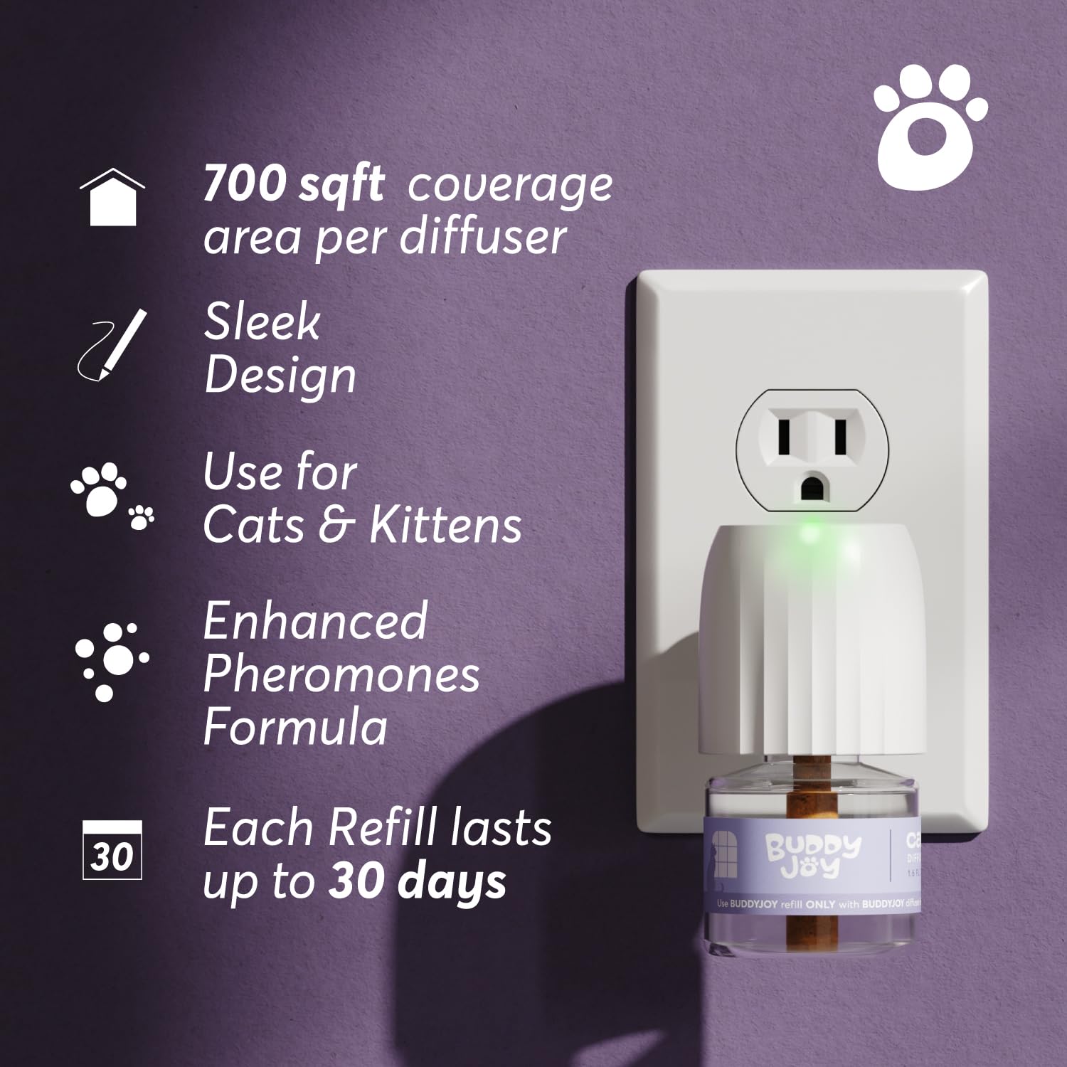 BUDDYJOY pack-3-recharges-chat tranquillité durable.