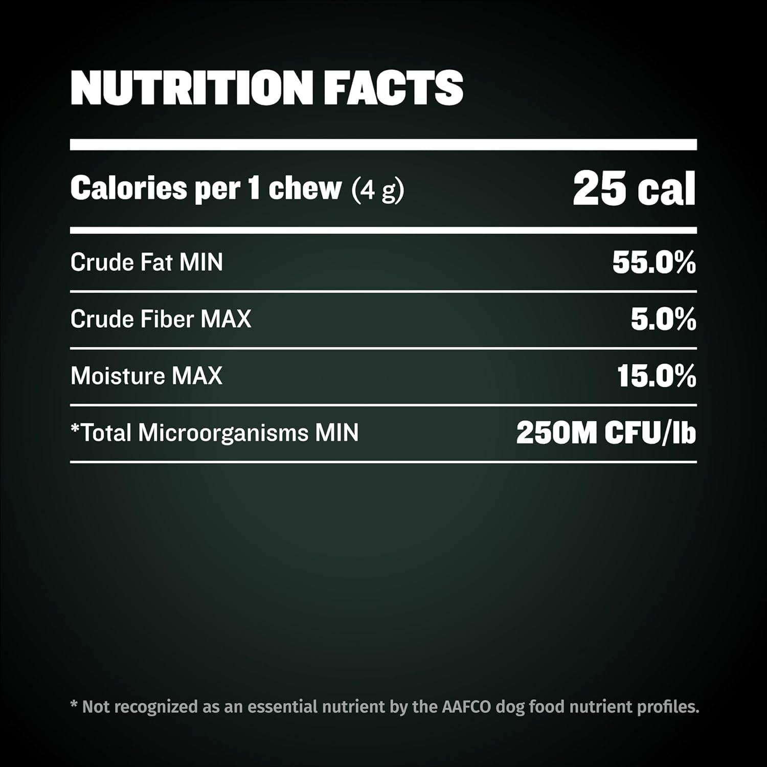 Chien heureux et énergique grâce à Bully Max Weight Gainer.