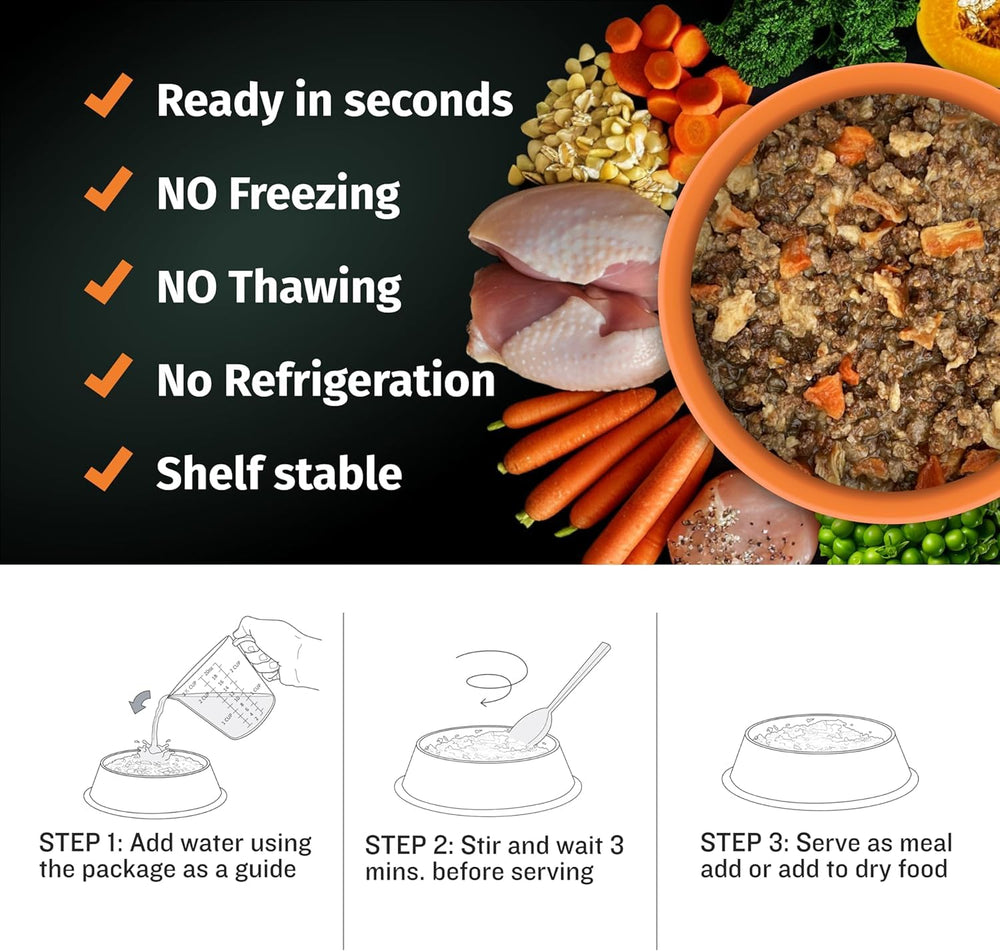 Bully Max – nutrition equilibree chiot et chien.