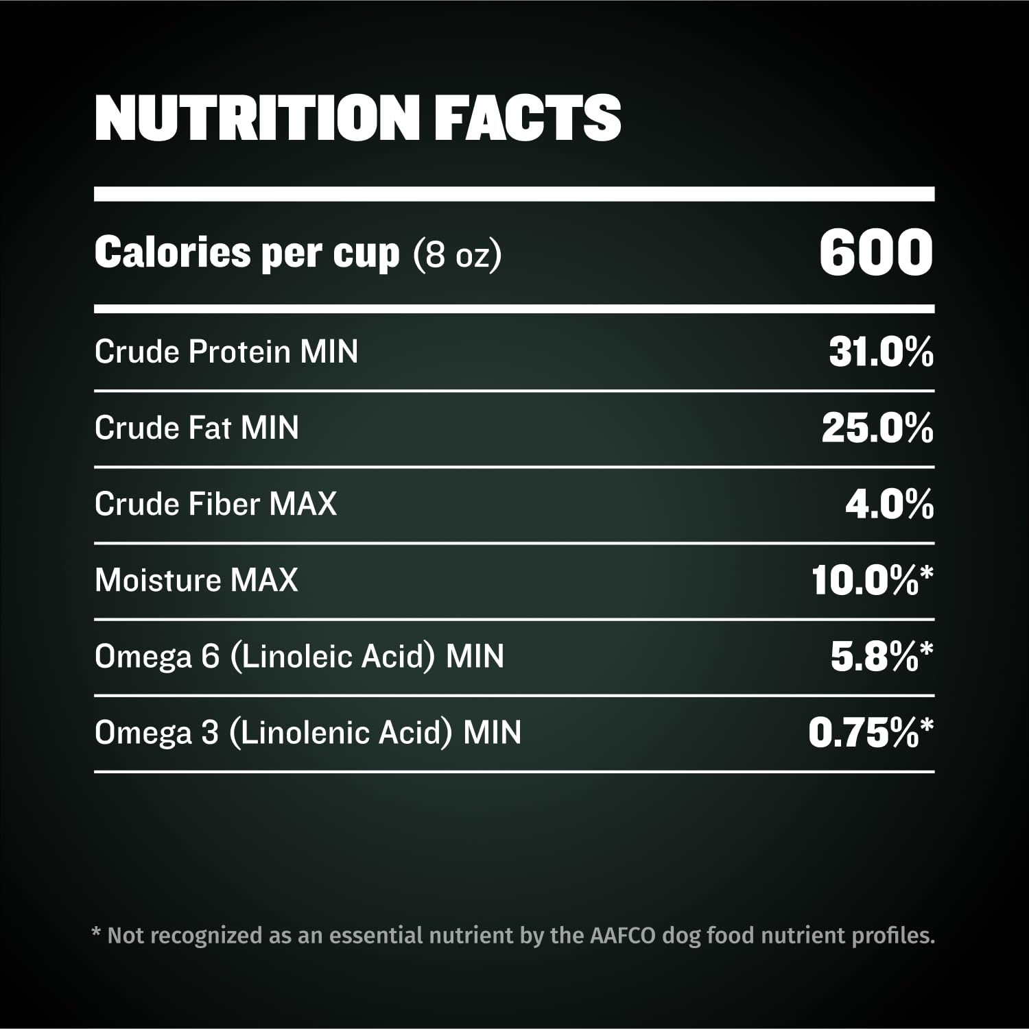 Bully Max Pro 2X vitamines et minéraux, apport quotidien equilibre.