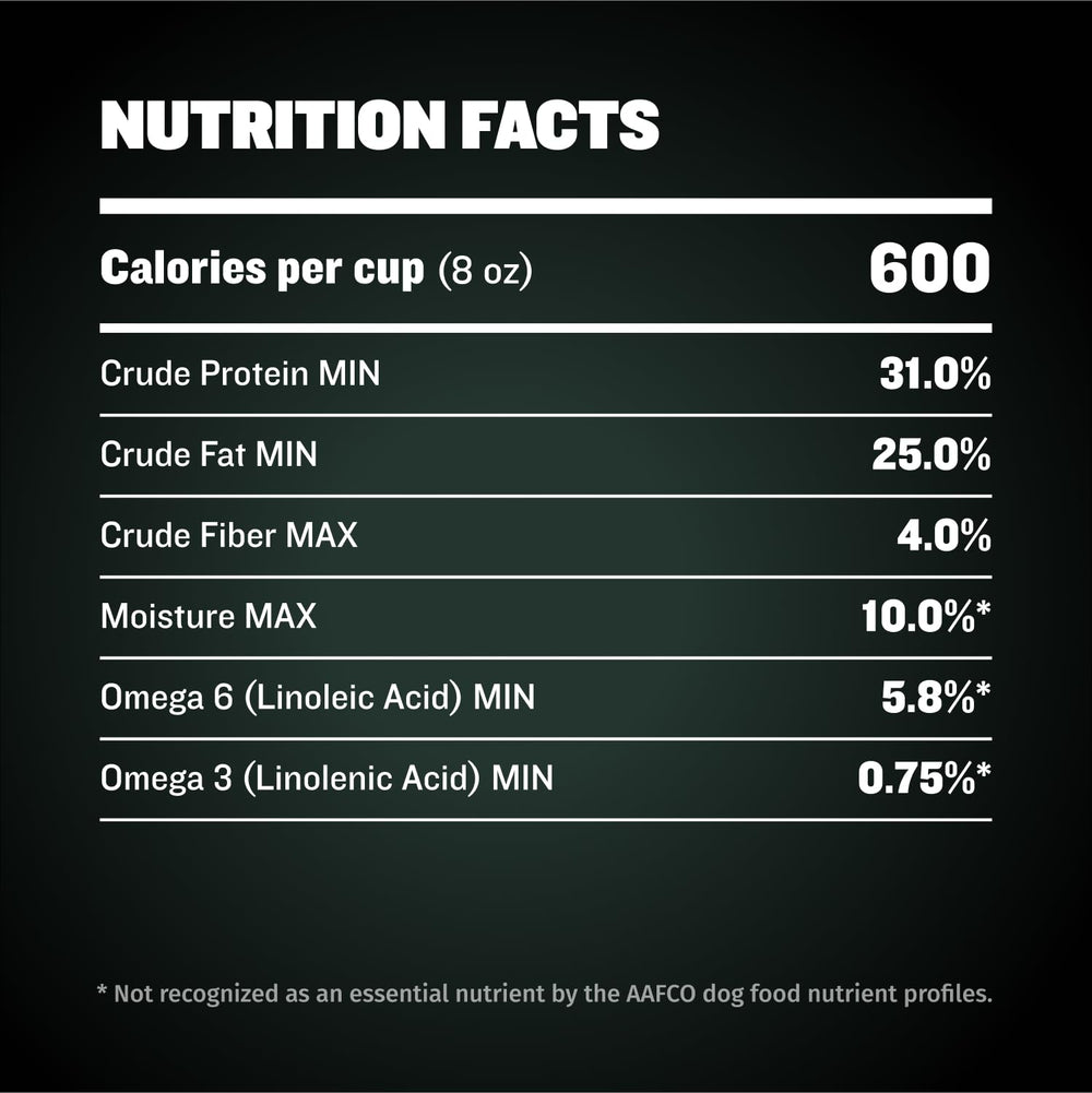 Bully Max Pro 2X vitamines et minéraux, apport quotidien equilibre.