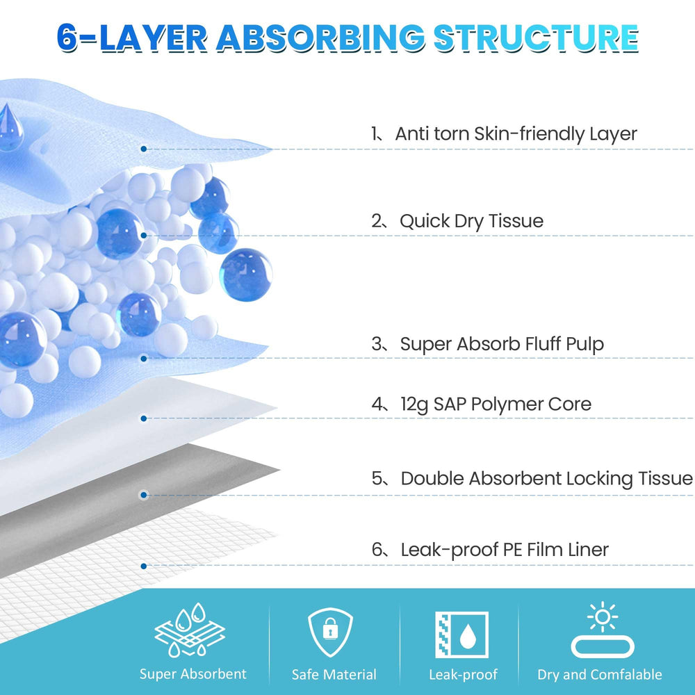 Bulubaky tapis gel urine, absorption rapide en gel