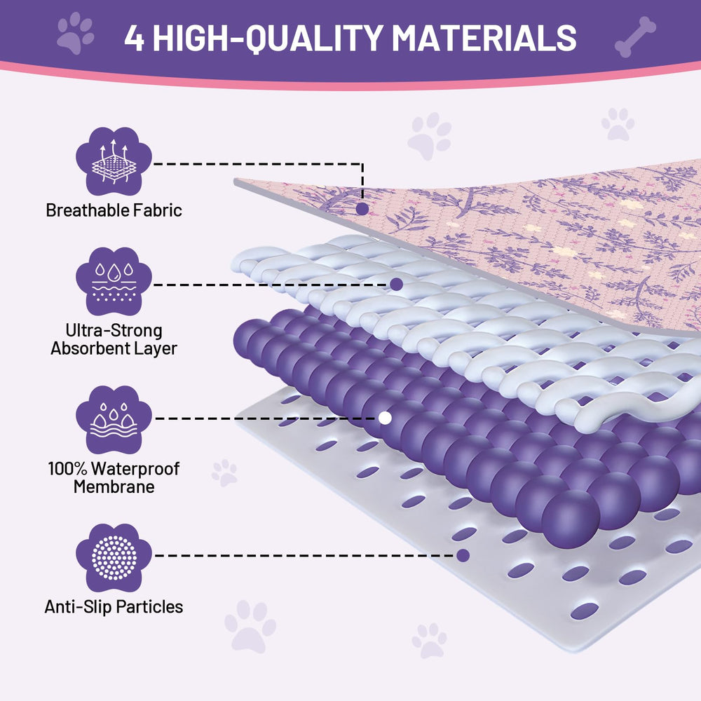 BUMUBI tapis imperméable anti-fuite, garde-sol propre et sans fuite
