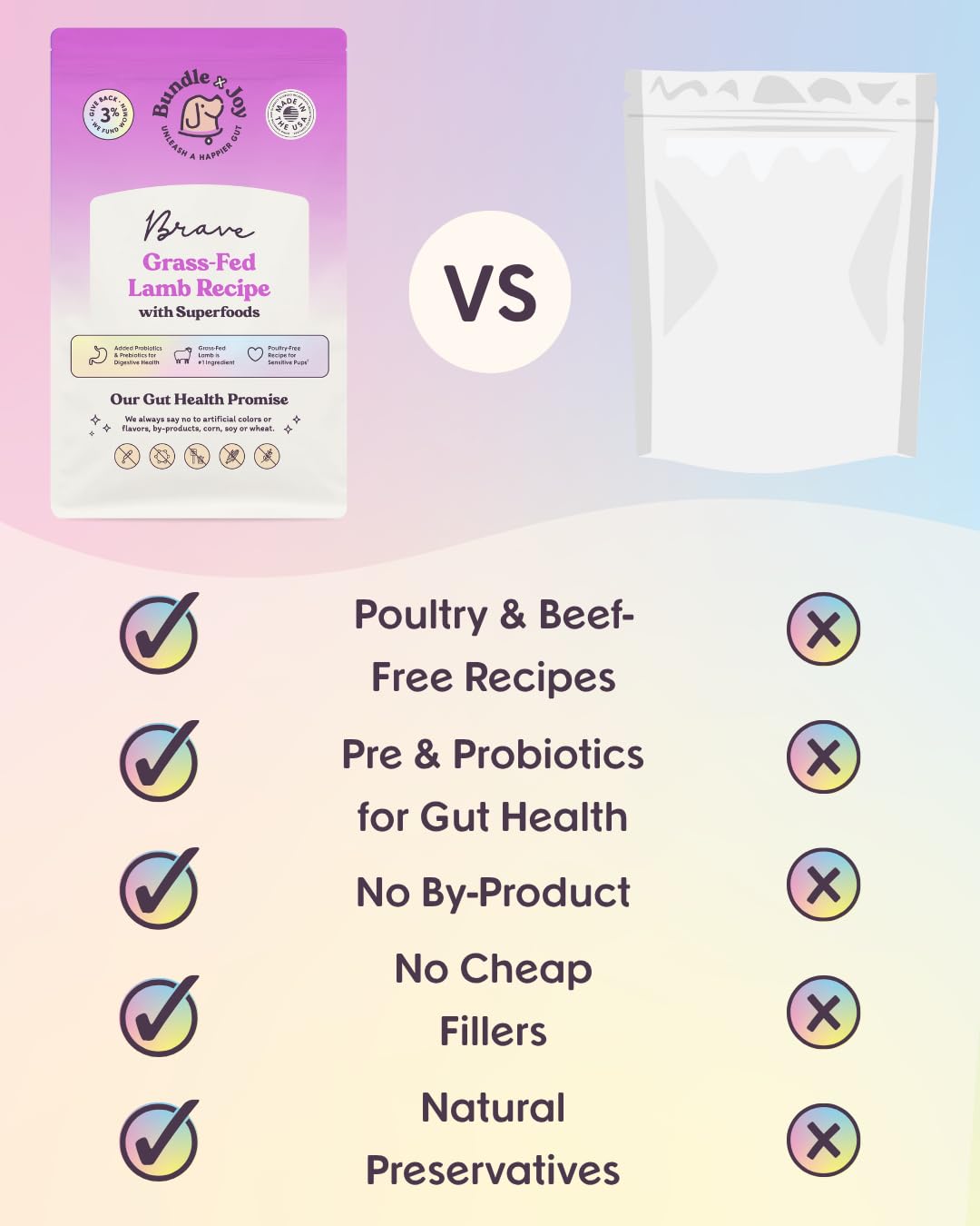 Texture croquante qui plaît même aux chiens difficiles, par Bundle x Joy Brave Probiotic.