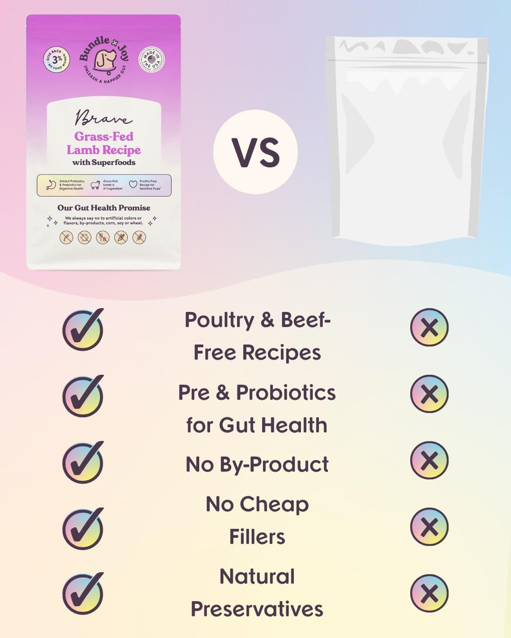 Texture croquante qui plaît même aux chiens difficiles, par Bundle x Joy Brave Probiotic.
