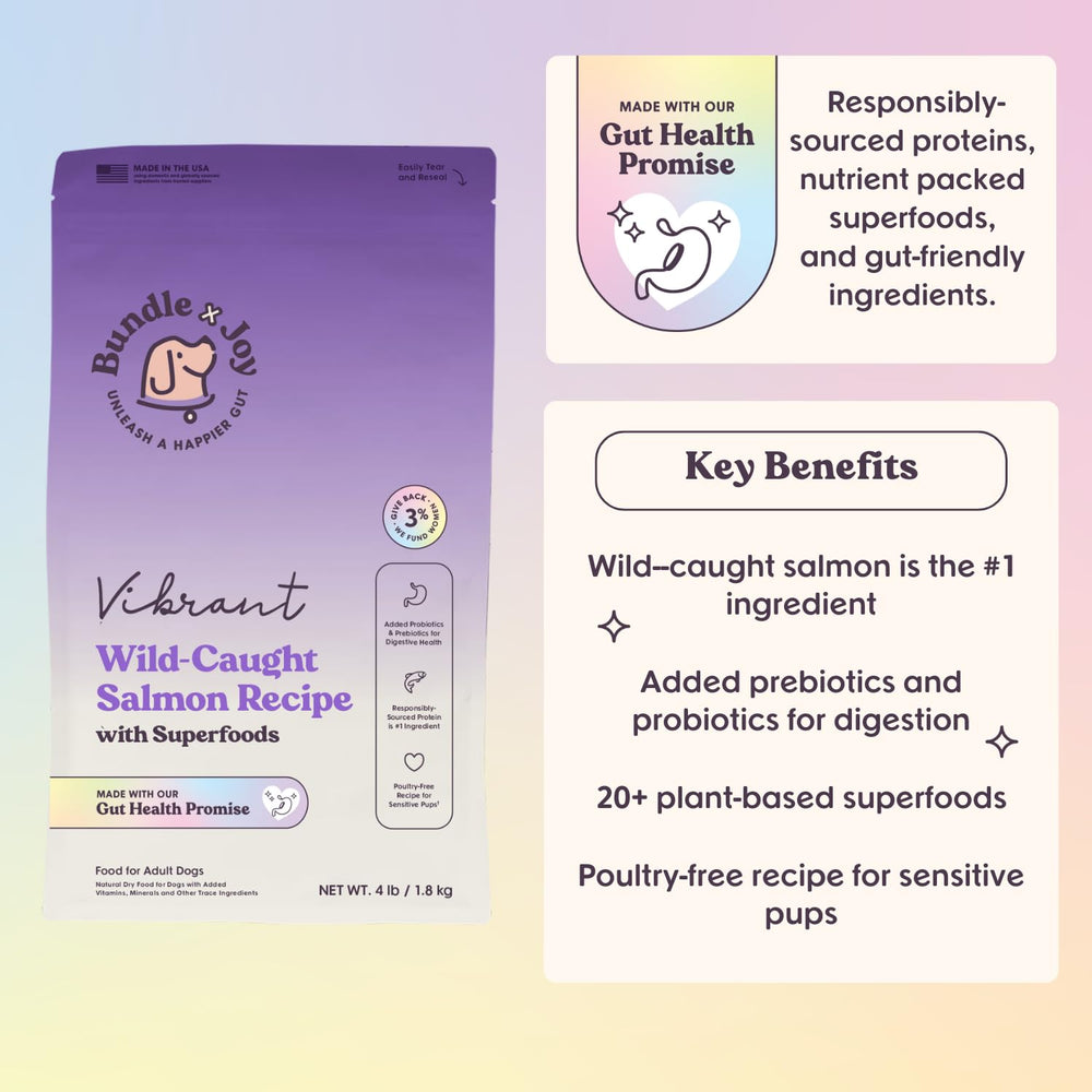 Bundle x Joy – sans céréales, option hypoallergénique pour chiens sensibles.