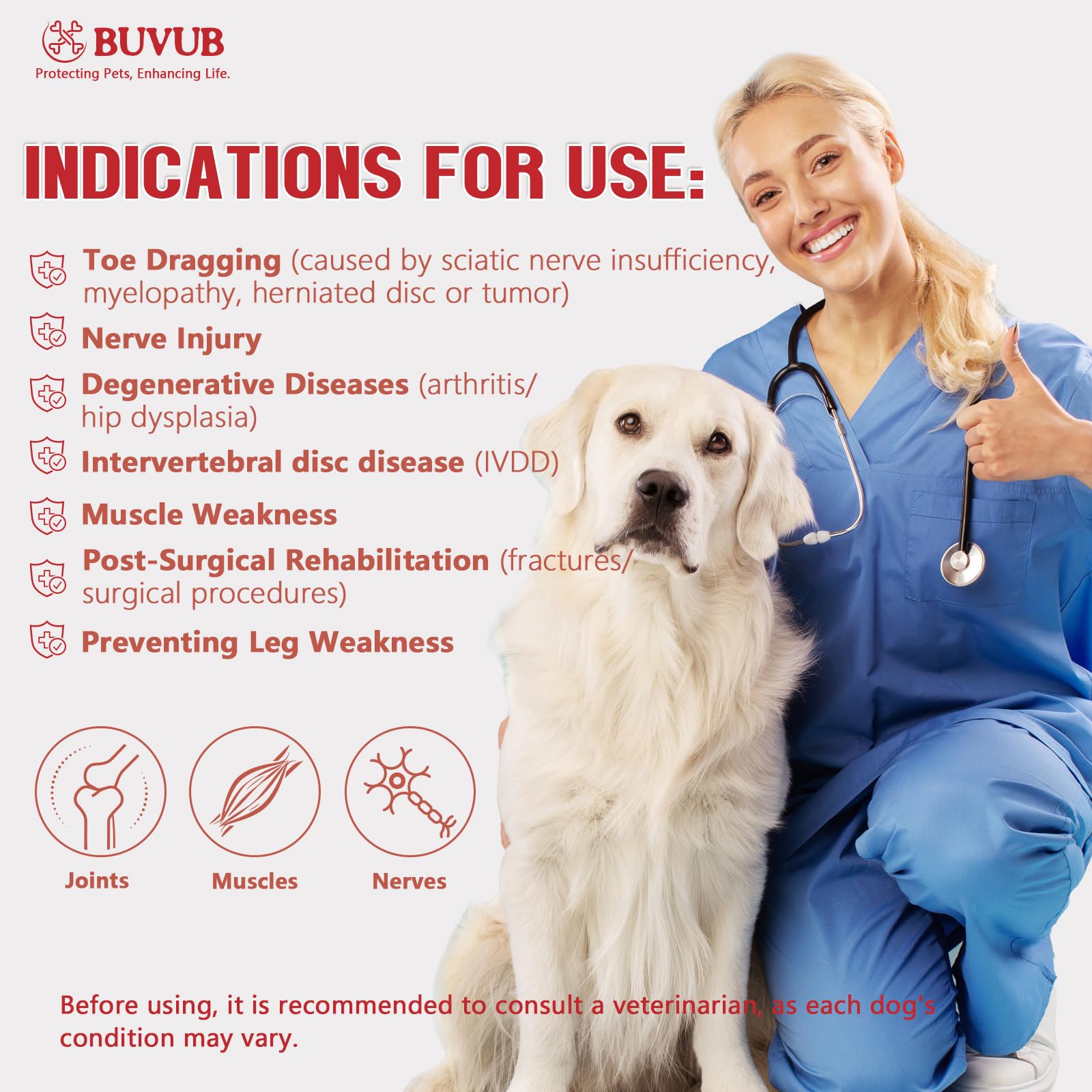 BUVUB semelle antiderapante: protection des pattes sur surfaces variées