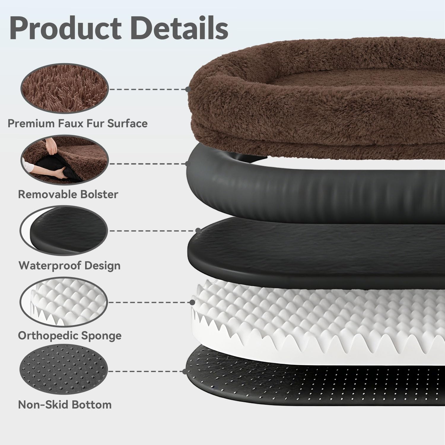 CABZOON mousse coquille ergonomique soutient tête et colonne.