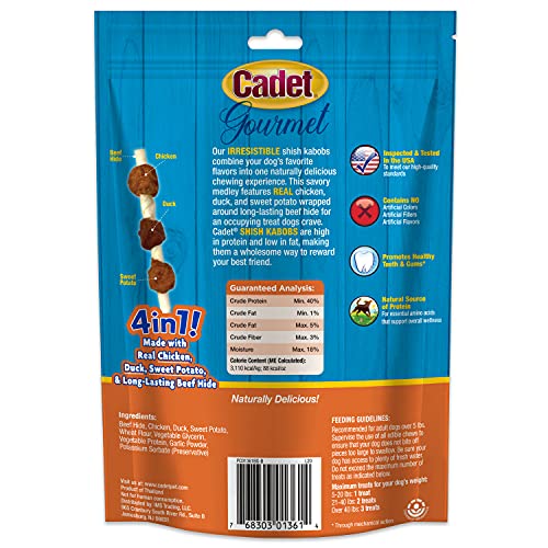 Récompense lors d’entraînement et sessions de jeu avec Cadet Gourmet.