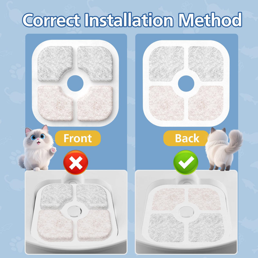 Caehomly filtre Catit PIXI, installation facile dans le logement prévu