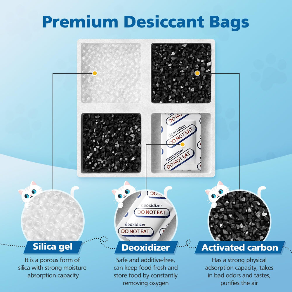 Caehomly sachet-dessiccant pour Petlibro PLAF203, maintien de la fraîcheur à chaque utilisation.