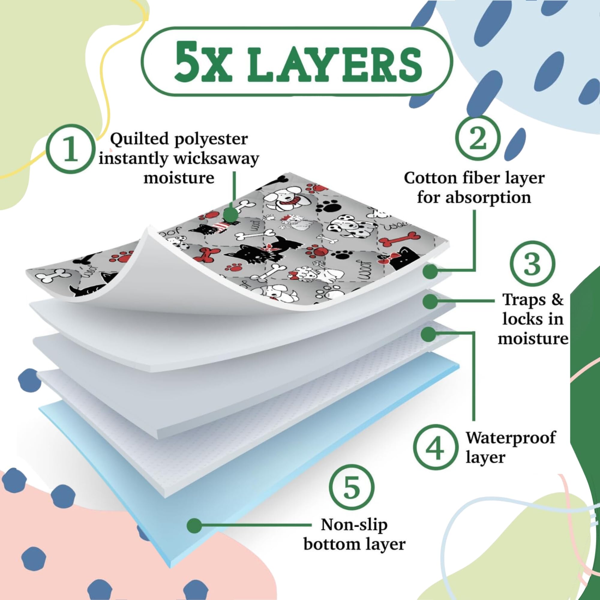 Caldwell's Tapis-pipi durable et réutilisable pour une utilisation répétée.