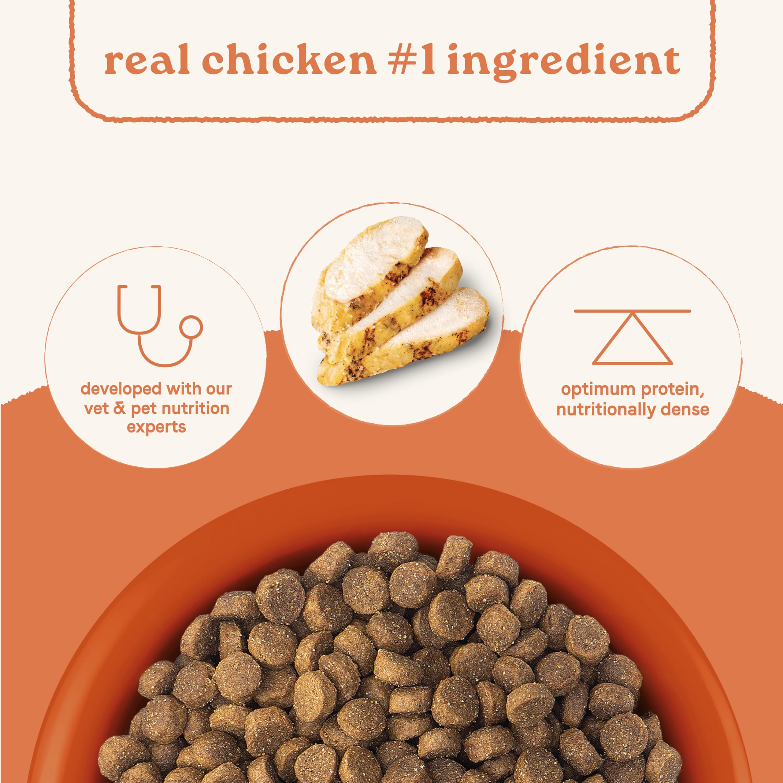 CANIDAE All Life Stages – grains anciens pour énergie et digestibilité
