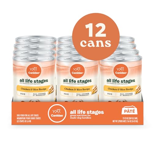 CANIDAE ingrédients premium et fermes régénératives pour une alimentation responsable.