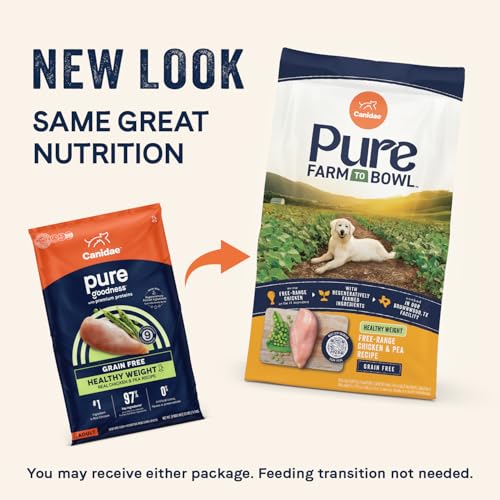 CANIDAE Pure avec 10 ingrédients minimaux, formule simple et digeste