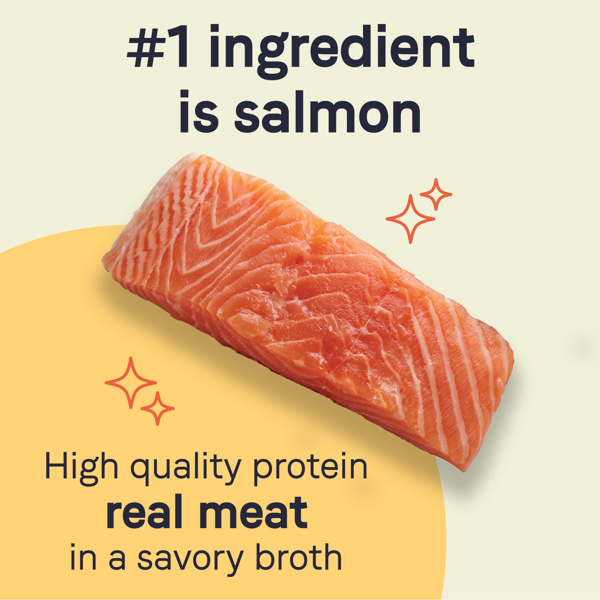 CANIDAE PURE Seulement 7 a 10 ingredients clés, recette simple et claire.