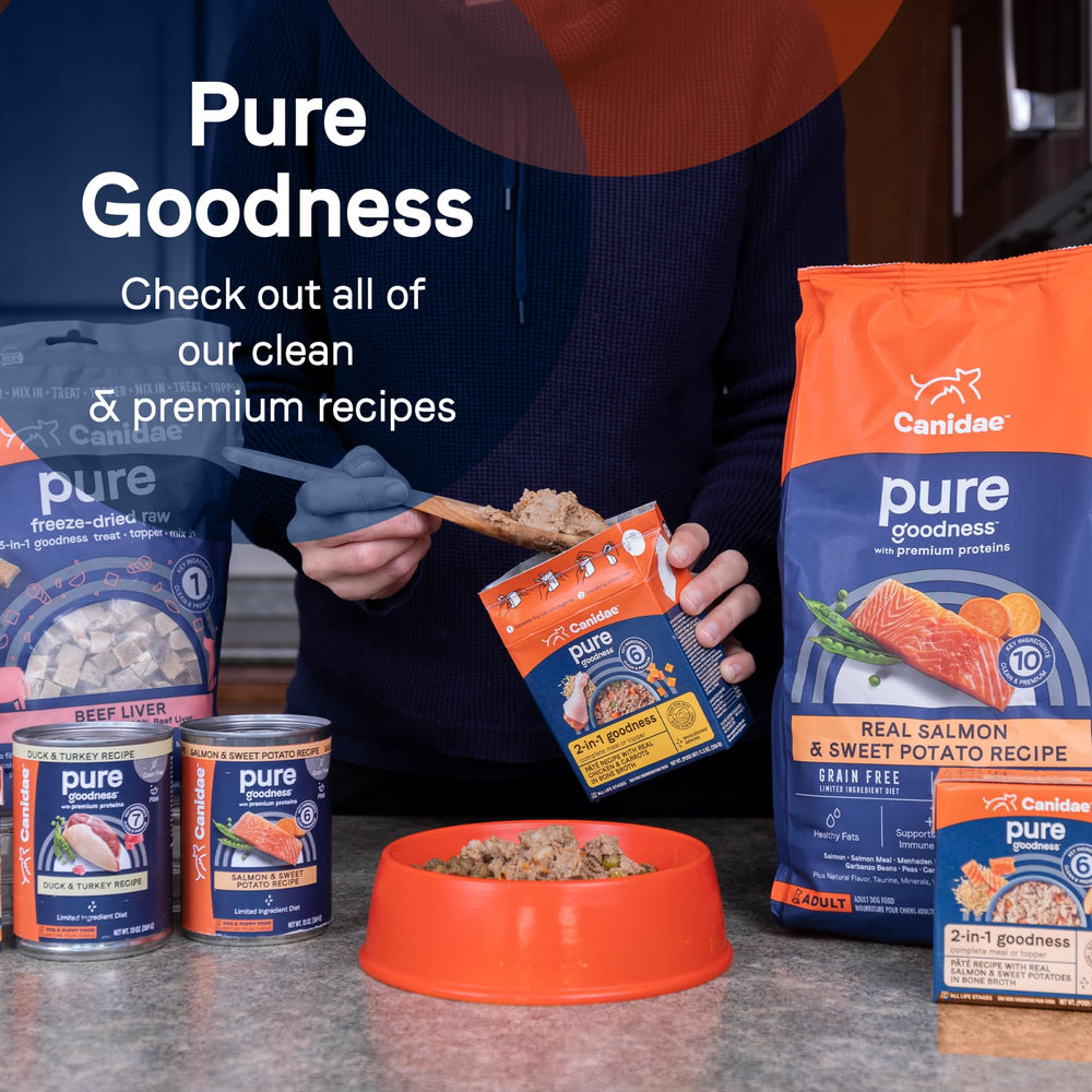 CANIDAE Pure biscuit, emballage éco-responsable reflétant l’engagement planète.