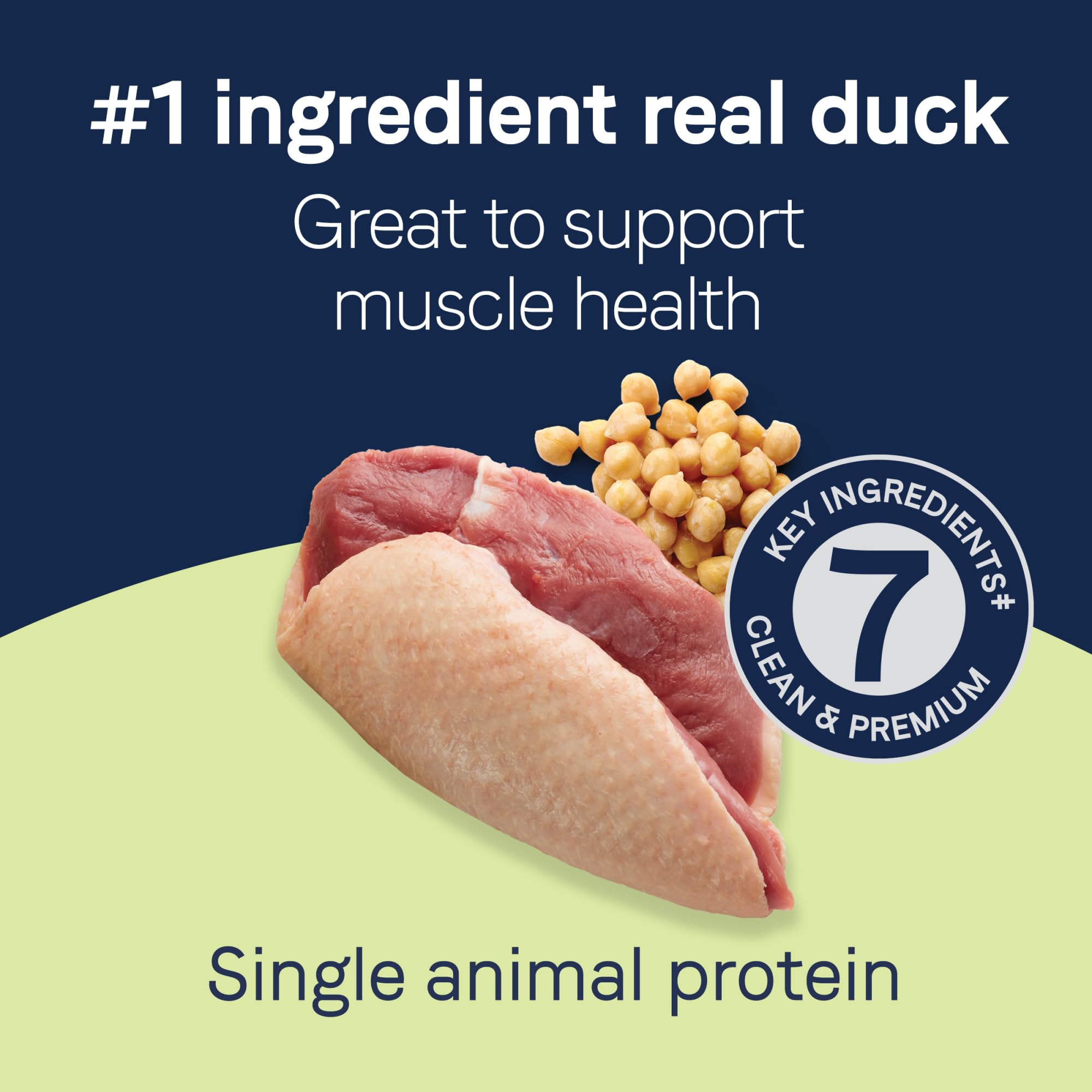 CANIDAE Pure biscuit sans céréales, goût canard et pois chiches adaptés à tous les chiens.