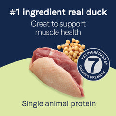 CANIDAE Pure biscuit sans céréales, goût canard et pois chiches adaptés à tous les chiens.