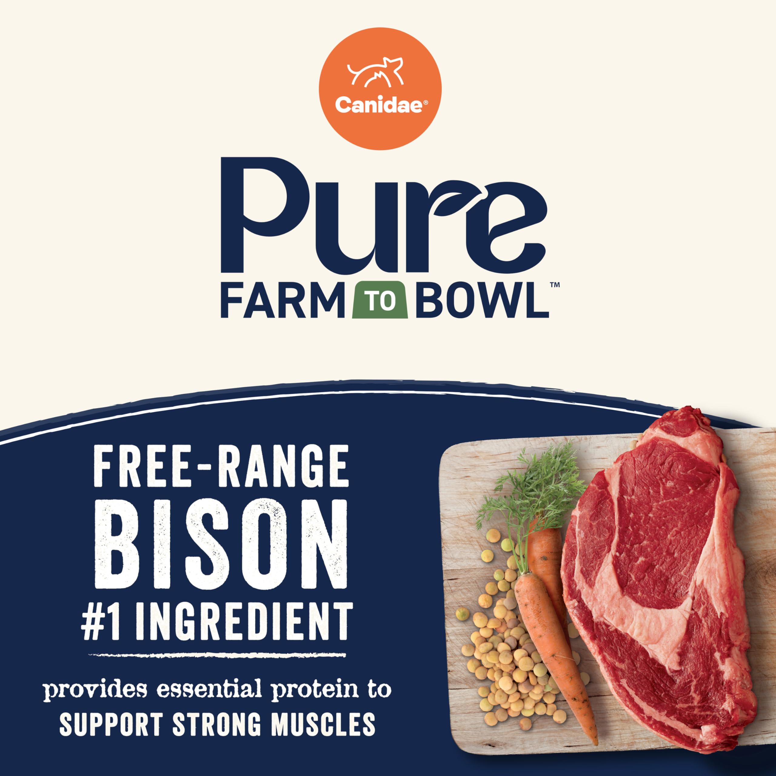 CANIDAE Pure bison-plein-air – source principale de protéines.