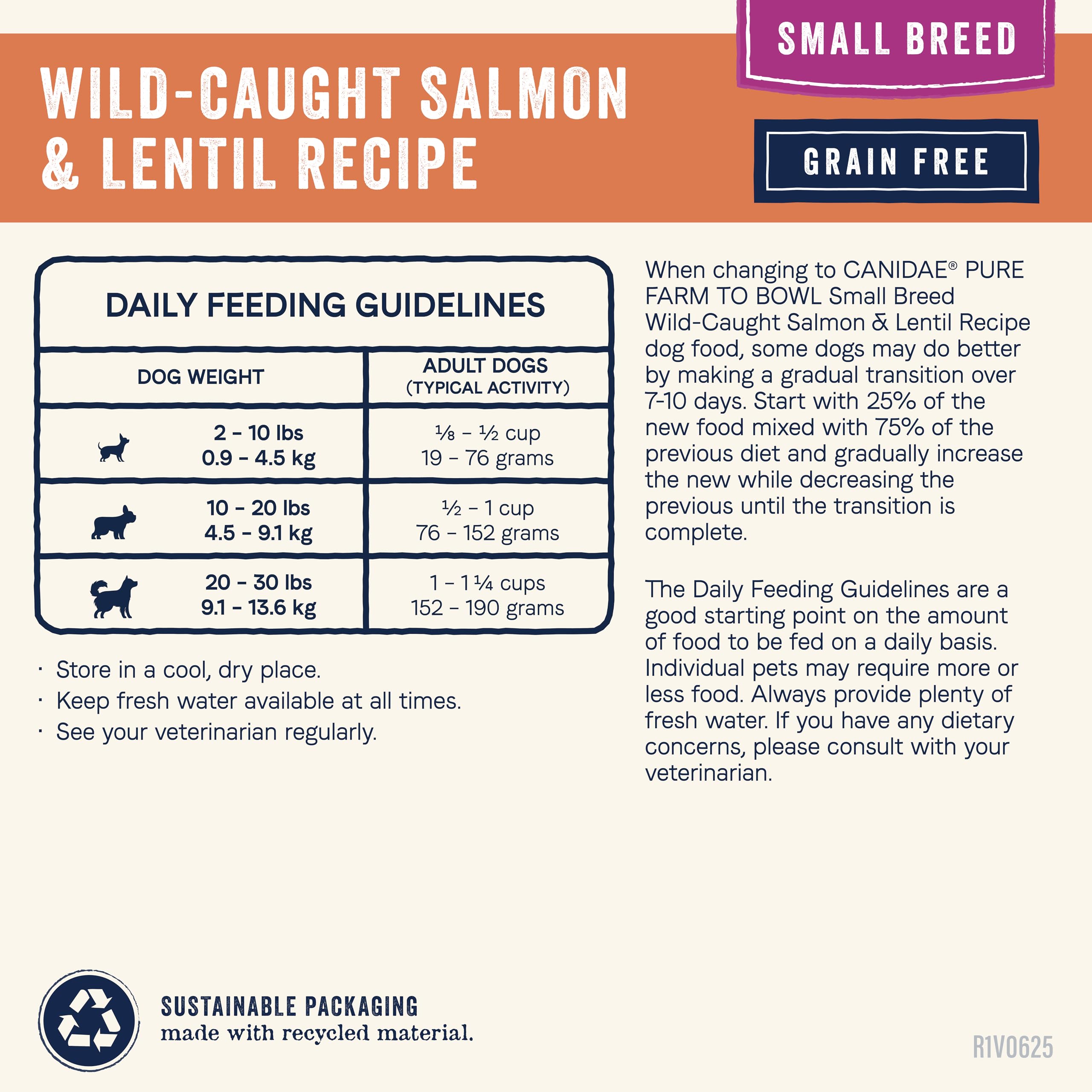 Canidae Pure Bol petite race, repas adapté pour chiots.