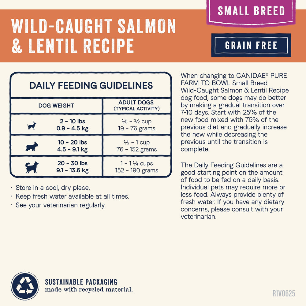 Canidae Pure Bol petite race, repas adapté pour chiots.