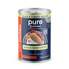 CANIDAE Pure Canard et Dinde – boîte ouverte prête à servir le repas humide.