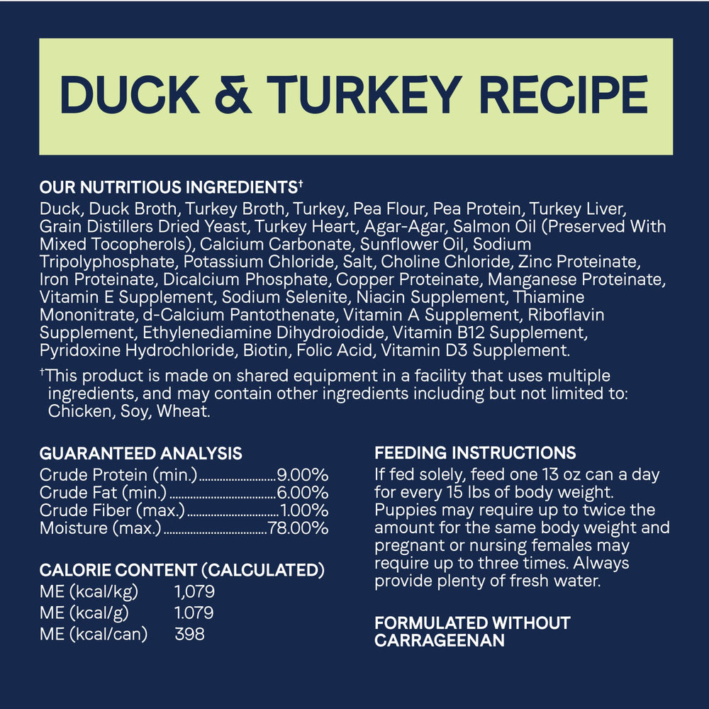 CANIDAE Pure Canard et Dinde – emballage durable et respectueux de l'environnement.