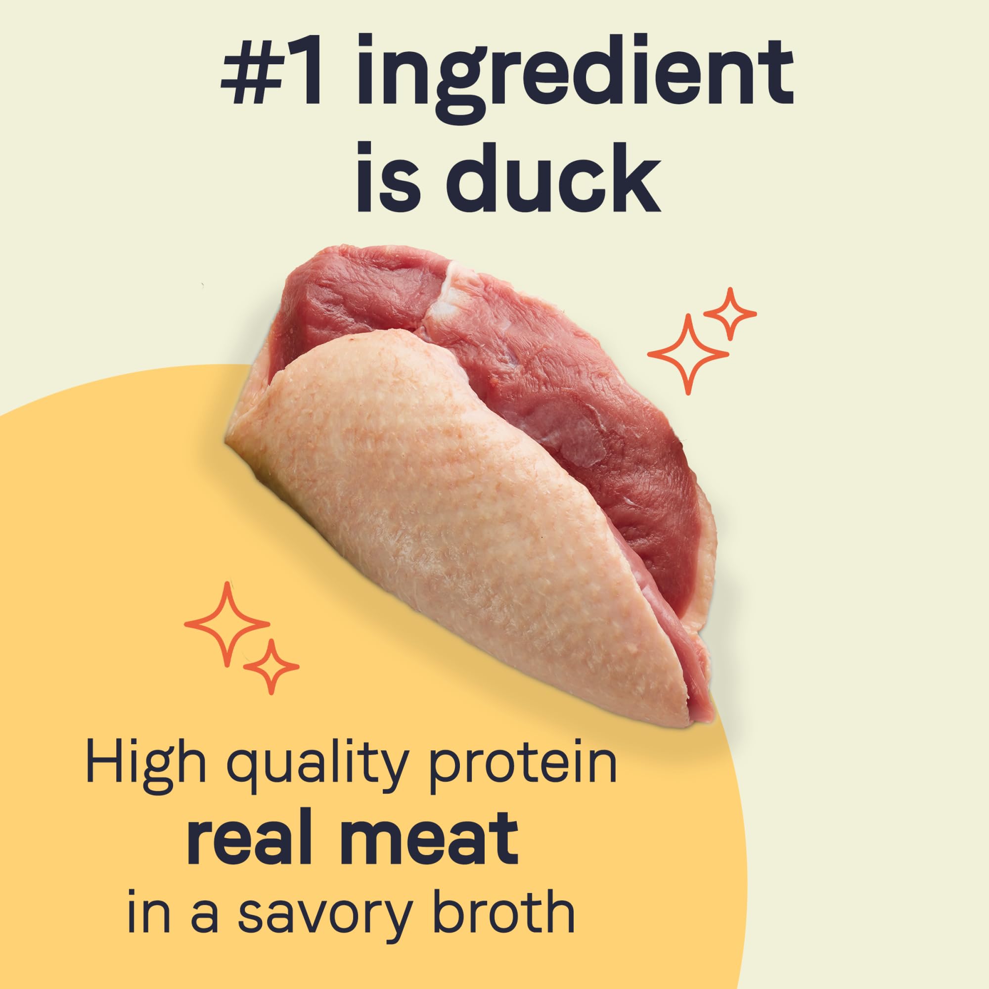 CANIDAE Pure Canard et Dinde – recette sans céréales pour chiens sensibles.