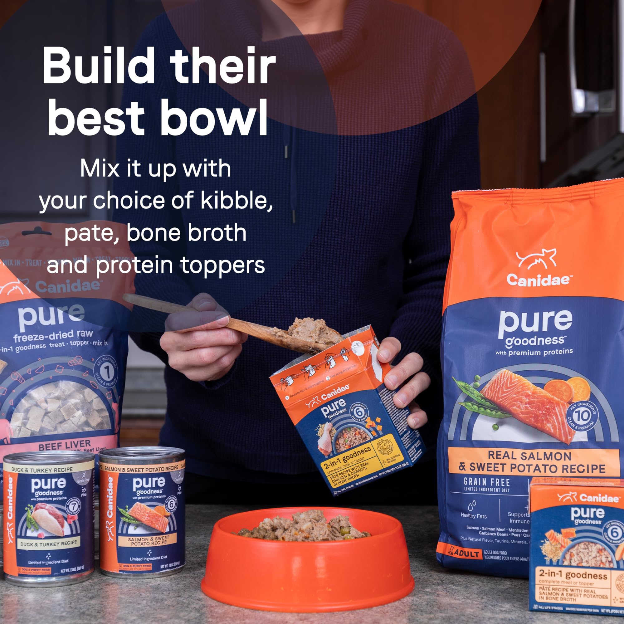 CANIDAE PURE etiquette complète, confiance et tracabilite des ingredients.
