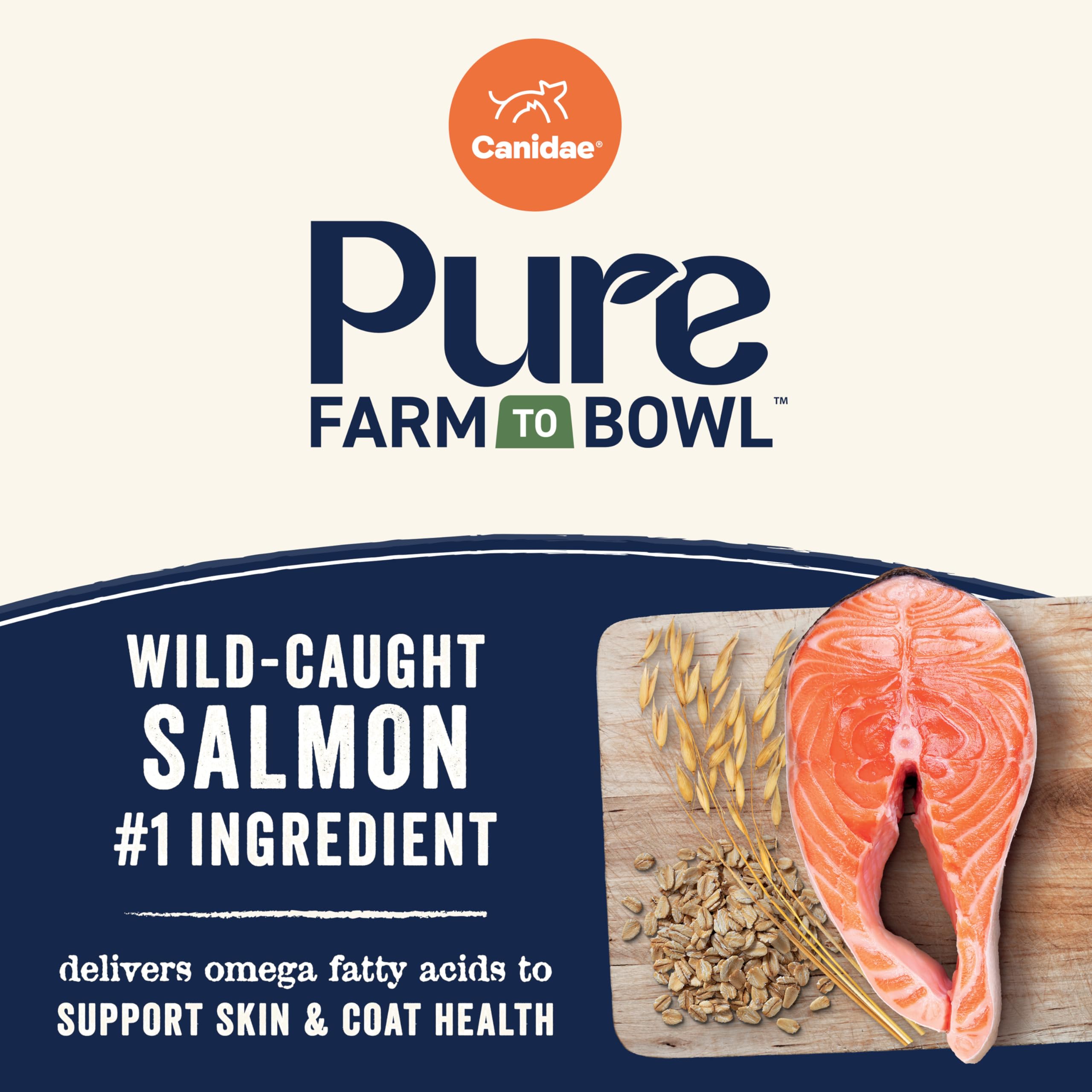 CANIDAE Pure Probiotiques et Antioxydants – soutien digestion et immunité potentielle.