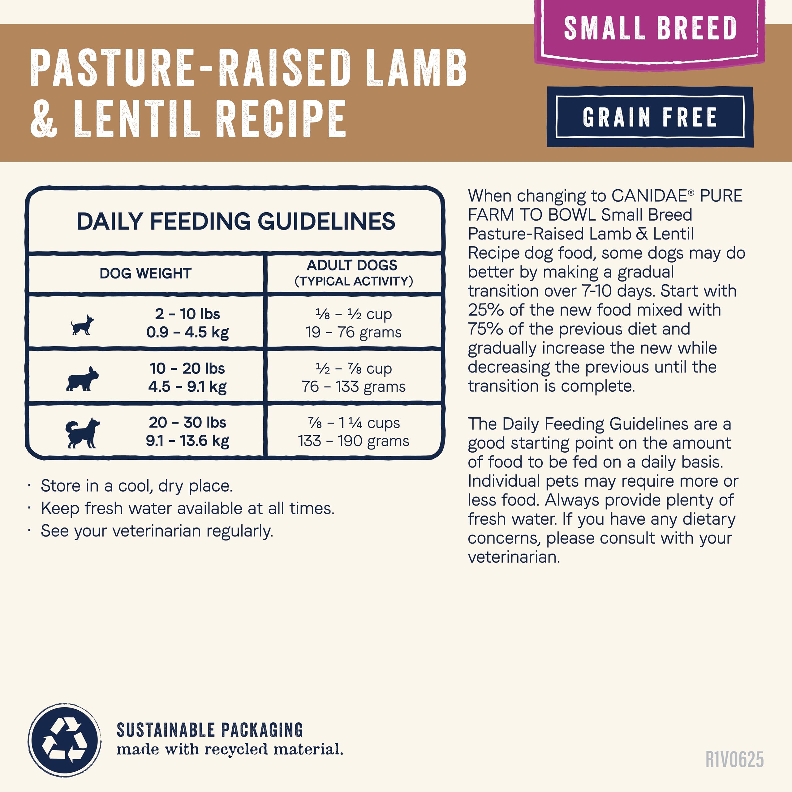 Canidae Pure – emballage recyclable facilitant conservation et usage quotidien.