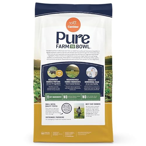 Canidae Pure Farm to Bowl sourcing durable révèle traçabilité et pratique agricole régénératrice.