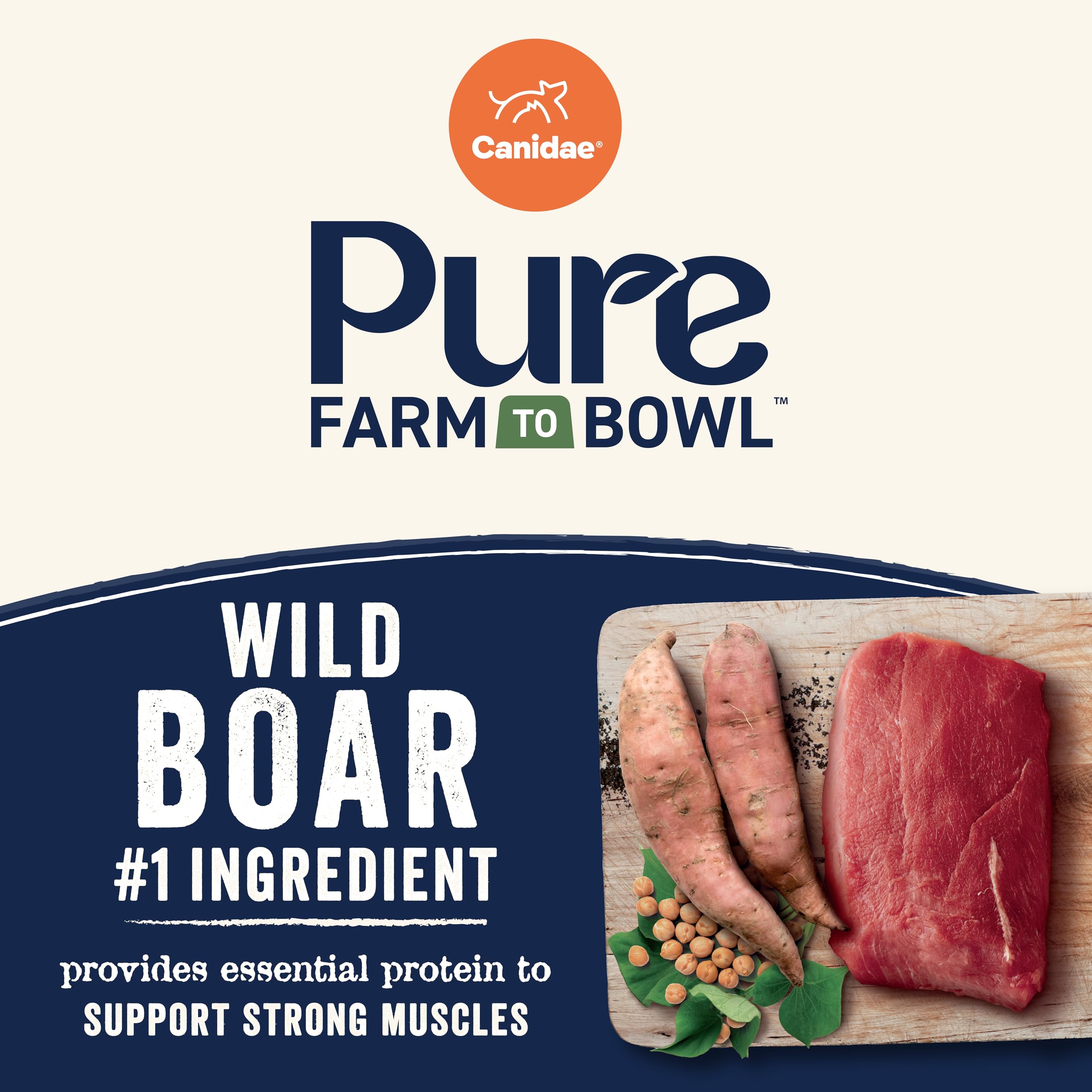 Canidae Pure Farm to Bowl lots-courts cuisson soignée dans de petites fournées.