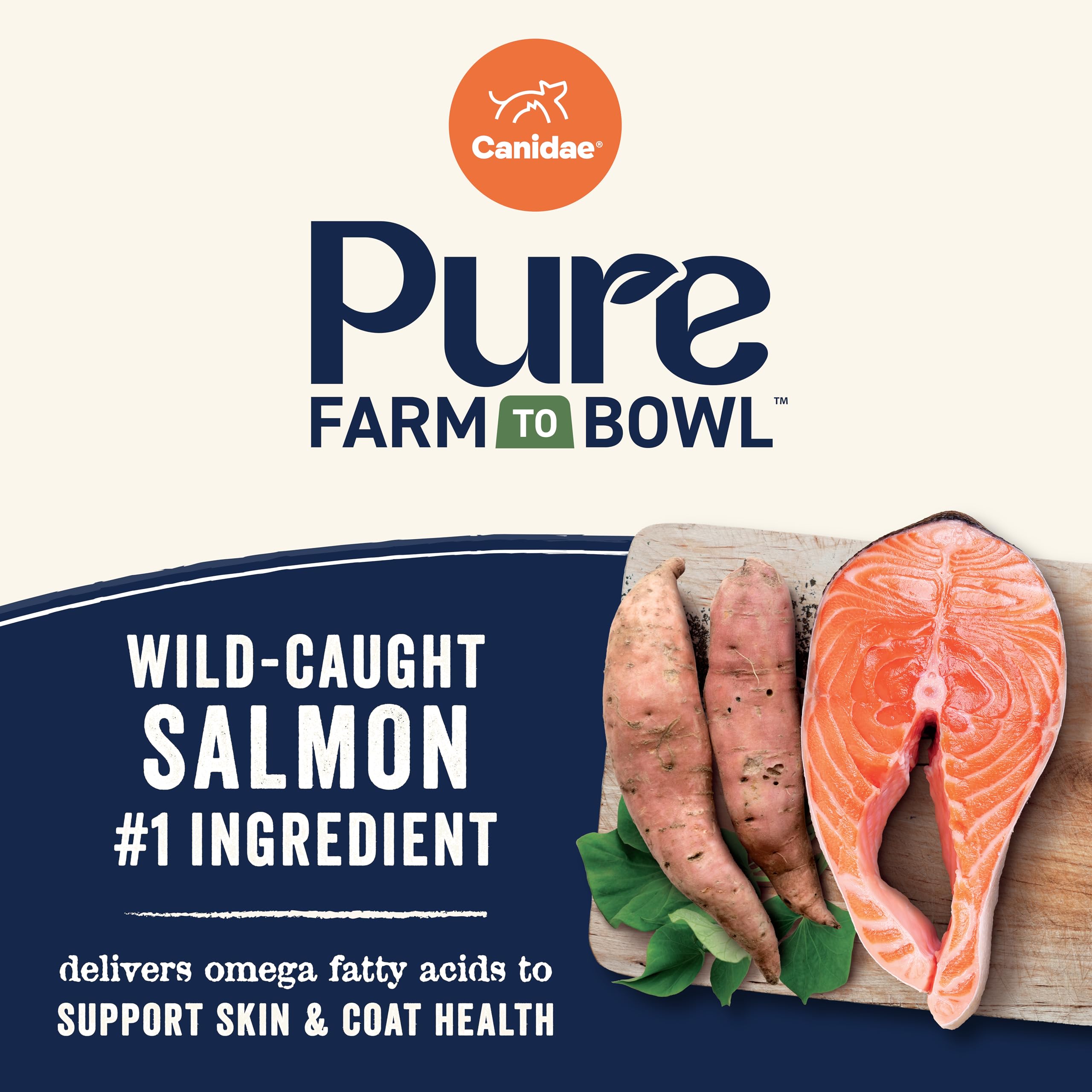 CANIDAE Pure Farm to Bowl sans céréales, régime simple et adapté