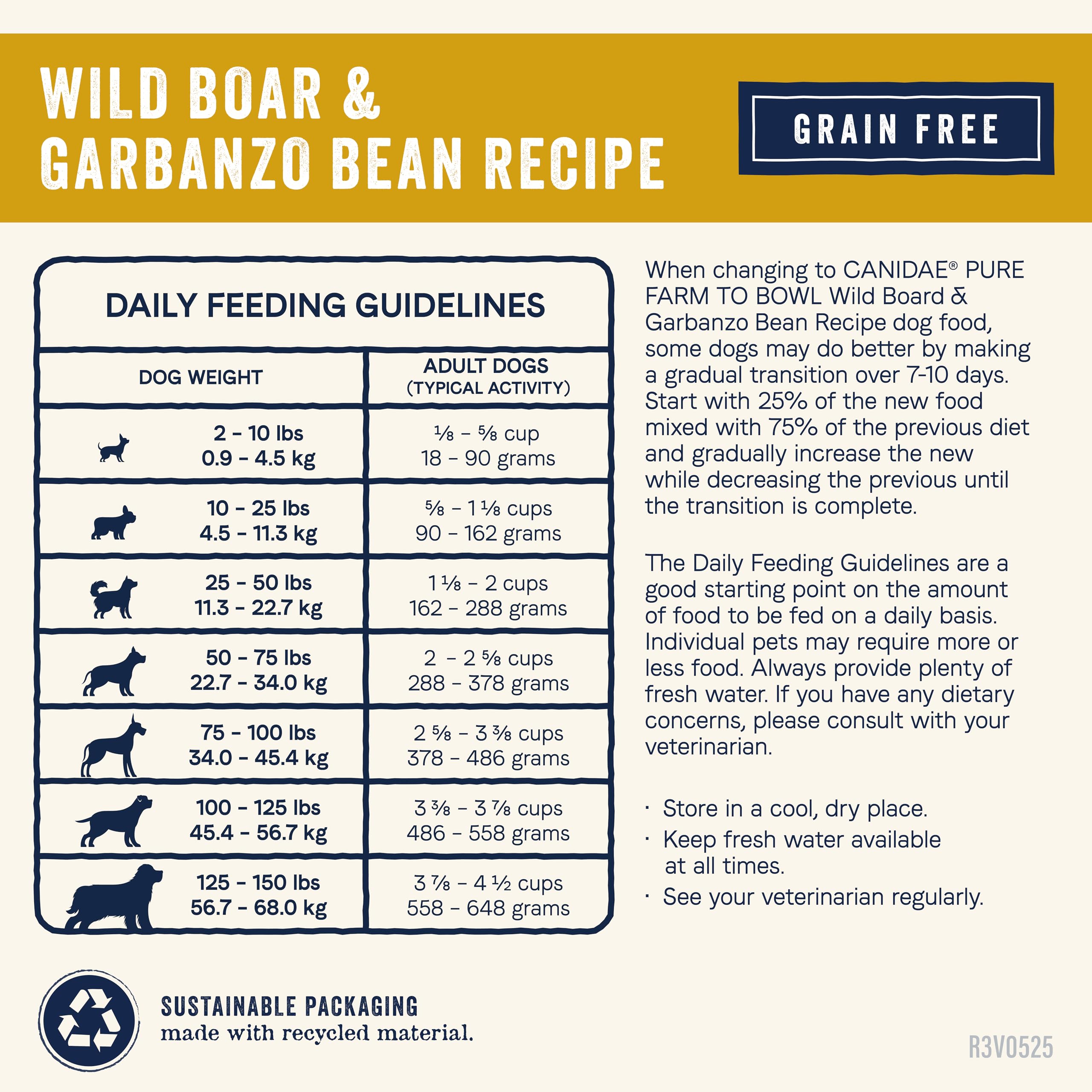 Canidae Pure Farm to Bowl repas quotidien pratique et savoureux pour chien adulte.
