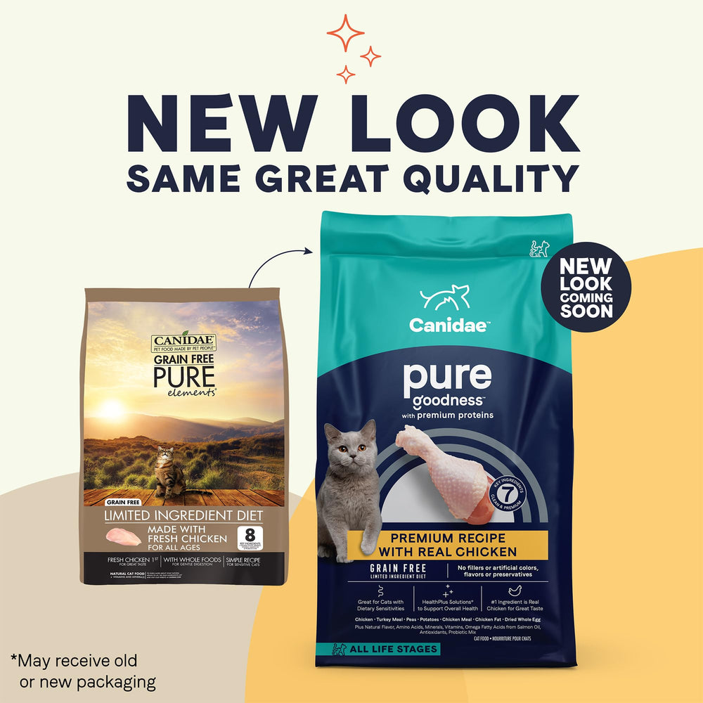 CANIDAE Pure ingrédients poulet et dinde - ingrédients simples pour chats sensibles.