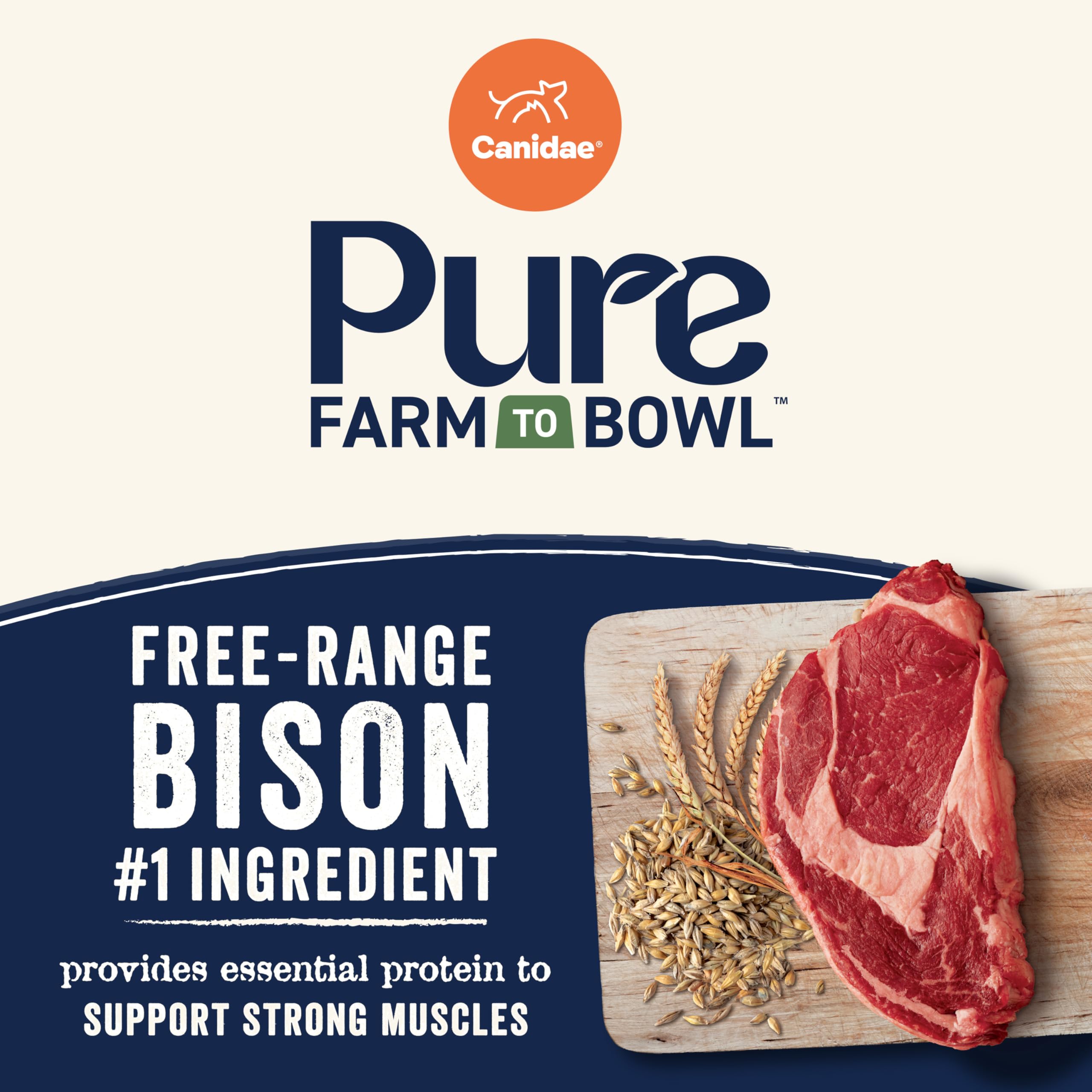 CANIDAE Pure ingrédients limités, 10 ou moins, pour régime simple.