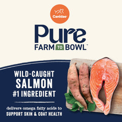 CANIDAE Pure Farm to Bowl – légumes et fermes durables soutiennent sols et biodiversité.