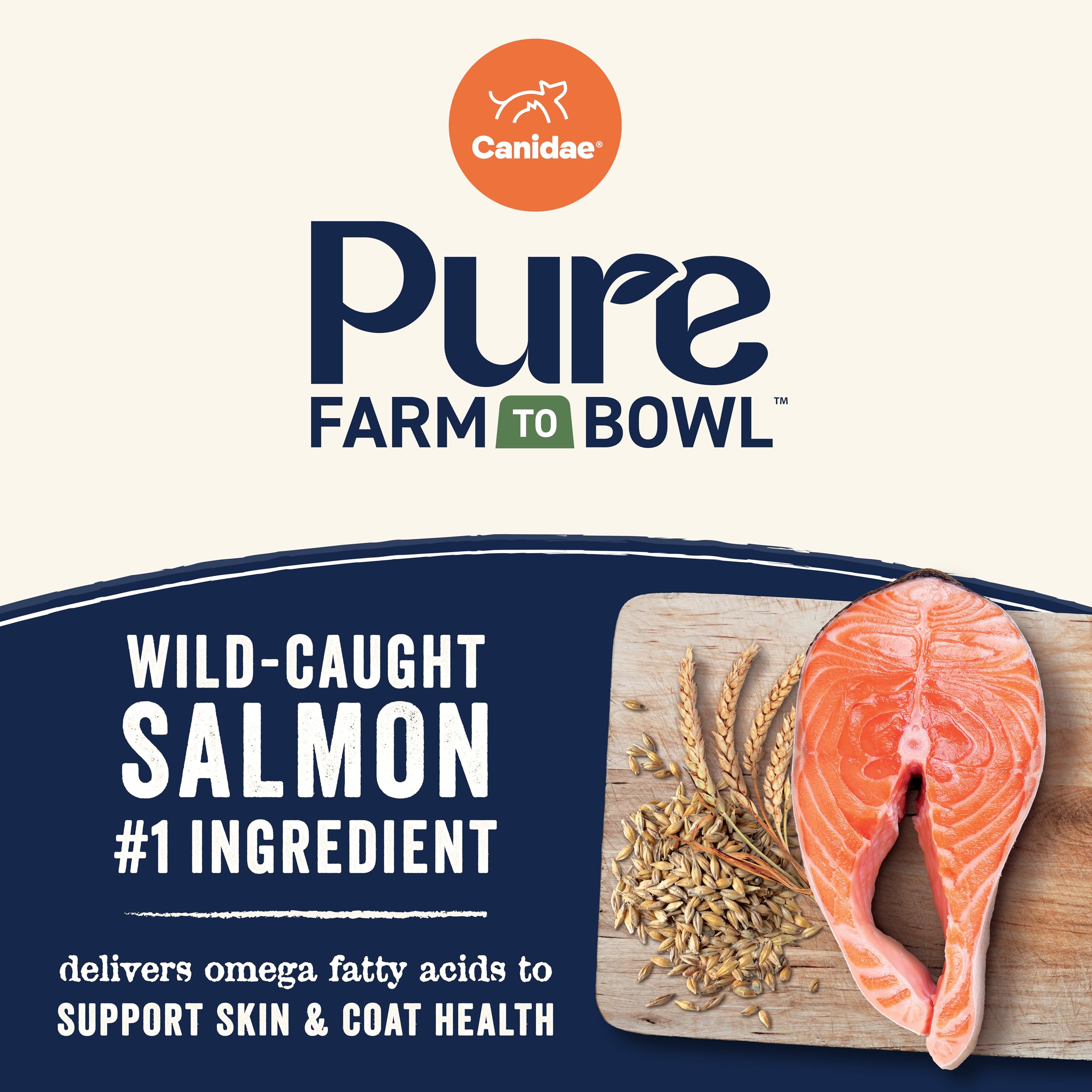 Canidae Pure croquettes à liste restreinte sans céréales et additifs.
