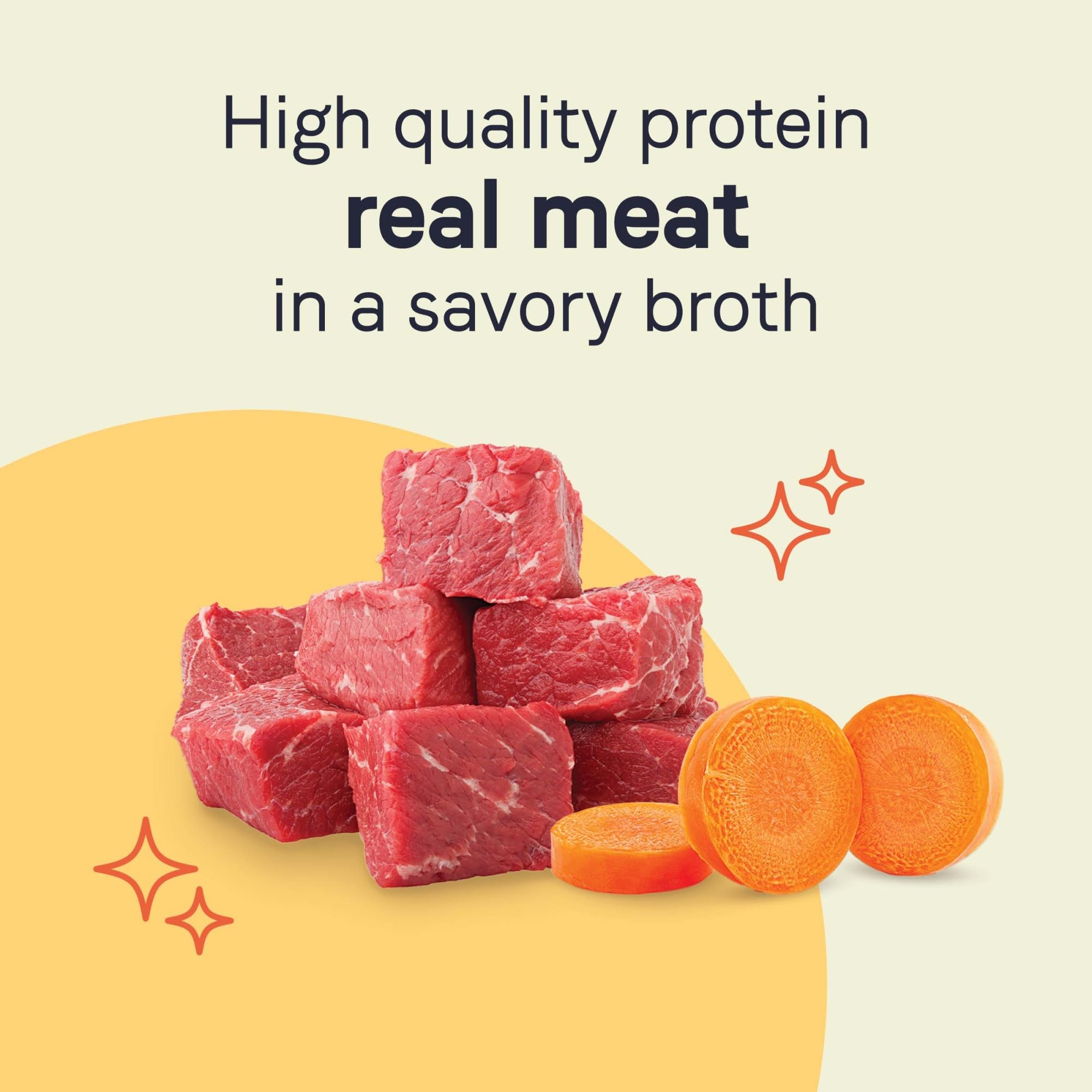CANIDAE Pure Petite ingrédients reconnus boeuf et carottes, repas simple et fiable.