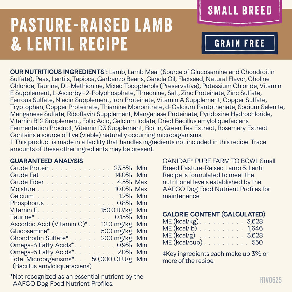 CANIDAE Pure – Lentilles et agneau pour une alimentation équilibrée et nutritive.