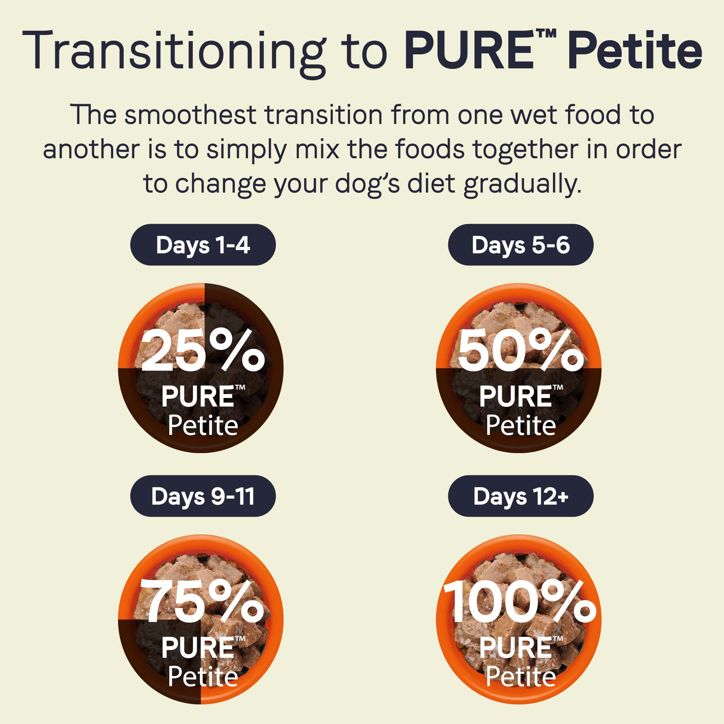 Repas sans céréales Canidae Pure Petite, pratique et savoureux.