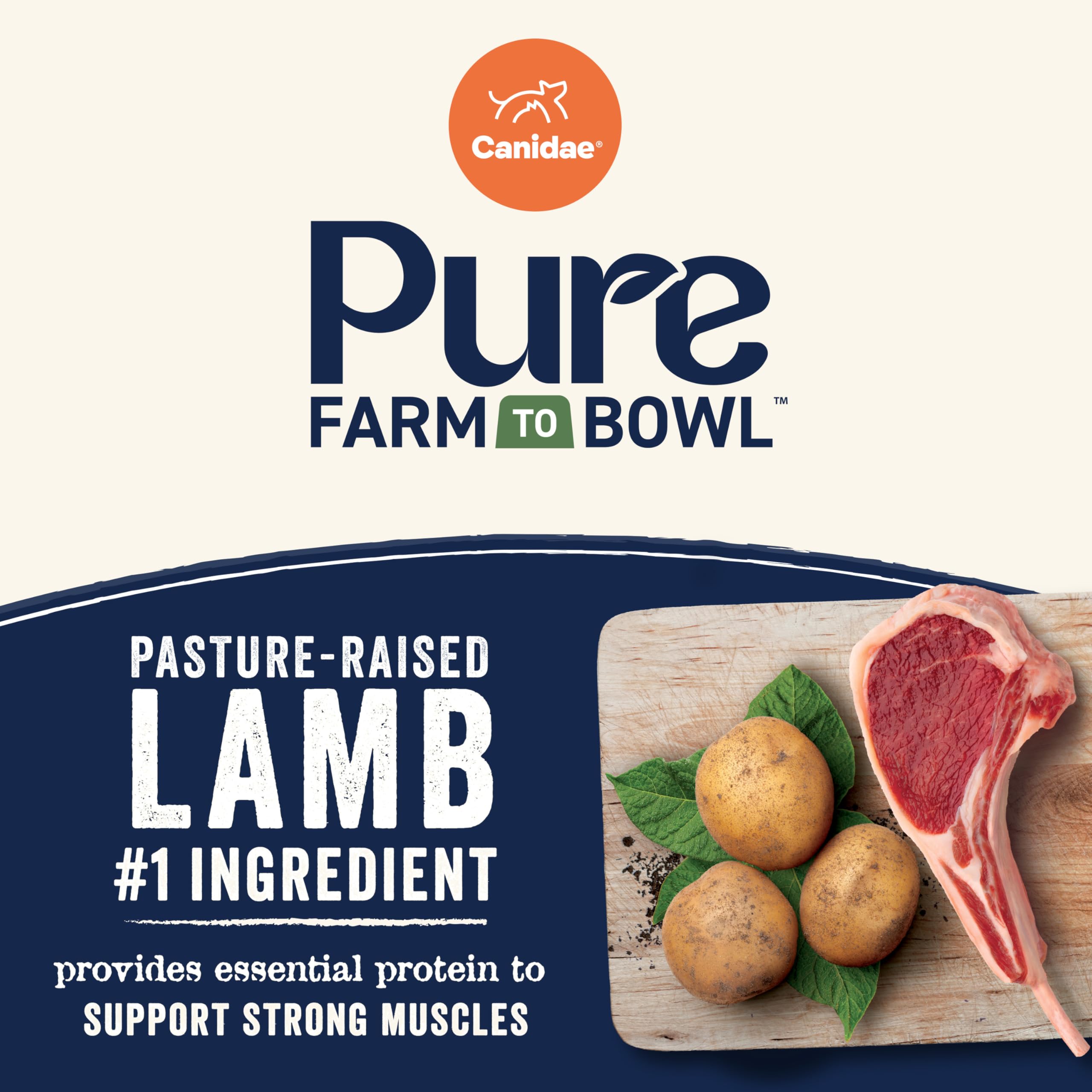 CANIDAE Pure petites-lots-cuisine: fabrication en petites quantités pour fraîcheur et qualité.