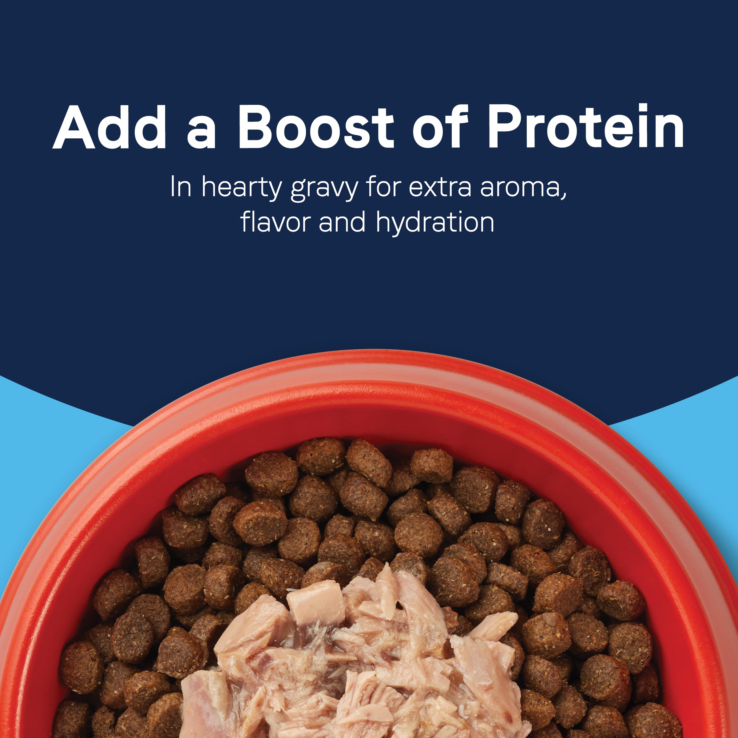 CANIDAE Pure Protein Topper – Ingrédients limités sans céréales, adapté aux sensibilités.